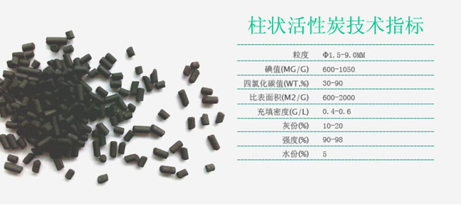 Granular Activated Carbons (GAC)