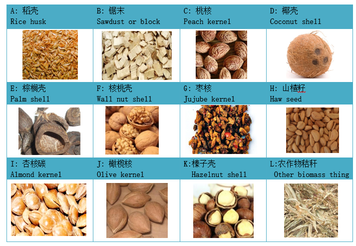 biomass material