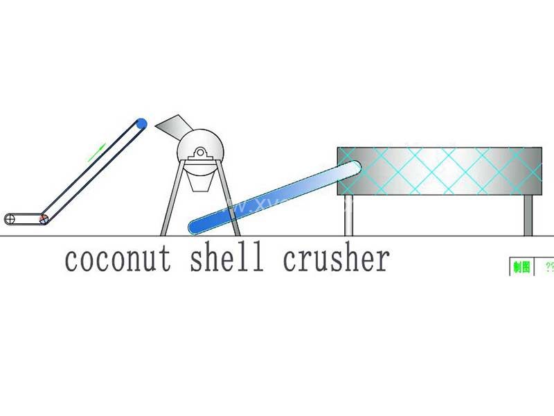 Coconut Shell Crusher