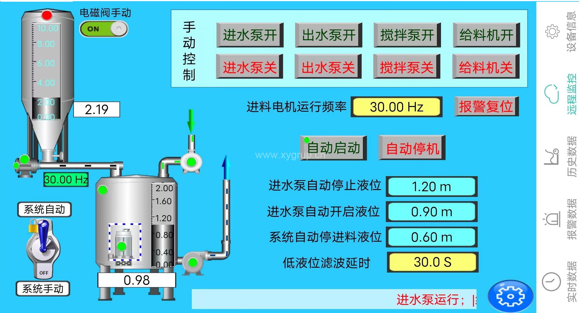Best Design  Of  The Activated Carbon Auto Feeding Tank System For Sewage Treatment Plant 