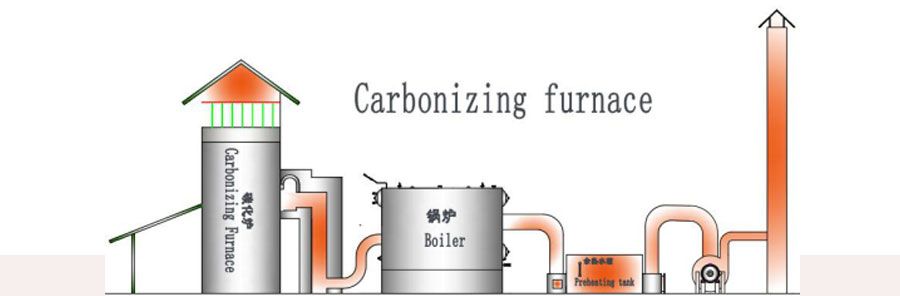 Shell Bamboo Carbonizing Furnace