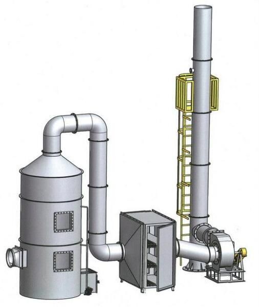 Activated Carbon Filters